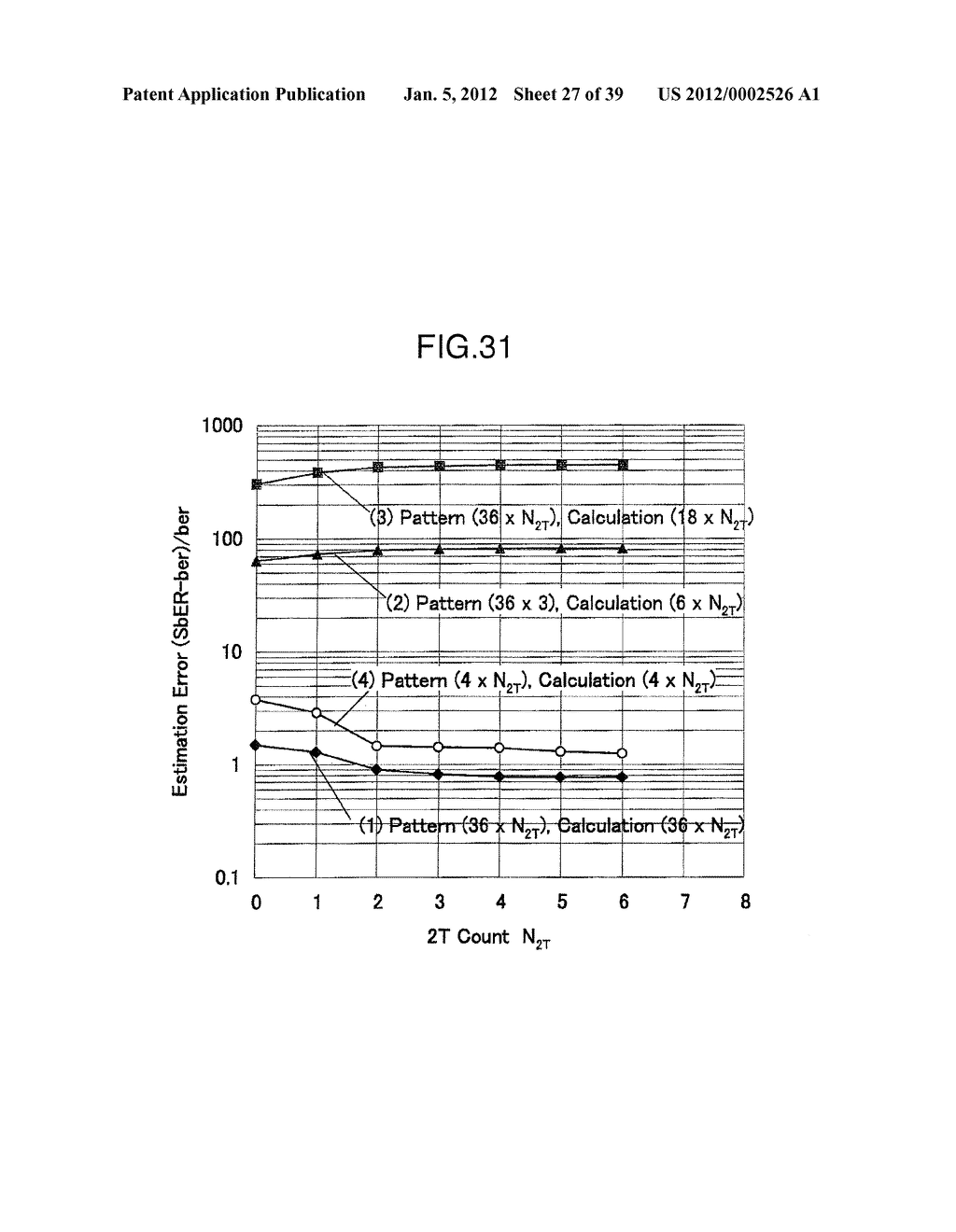 METHOD OF EVALUATING REPRODUCE SIGNAL AND OPTICAL DISC DEVICE - diagram, schematic, and image 28