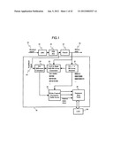 Adjusting Method For Recording Condition And Optical Disc Device diagram and image