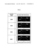 Adjusting Method For Recording Condition And Optical Disc Device diagram and image