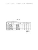 Adjusting Method For Recording Condition And Optical Disc Device diagram and image