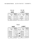 Adjusting Method For Recording Condition And Optical Disc Device diagram and image