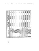 Adjusting Method For Recording Condition And Optical Disc Device diagram and image