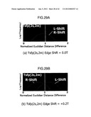 Adjusting Method For Recording Condition And Optical Disc Device diagram and image