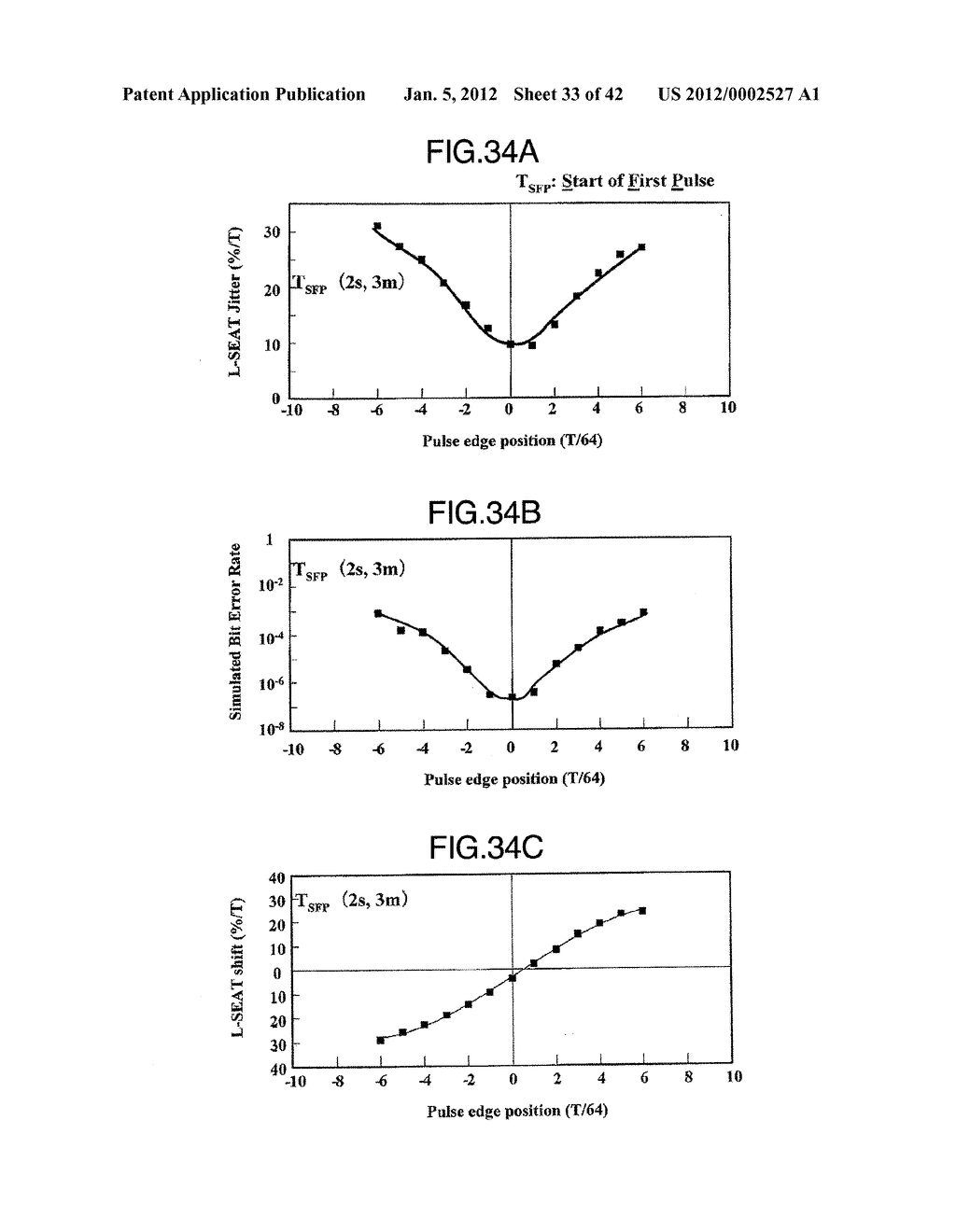 Adjusting Method For Recording Condition And Optical Disc Device - diagram, schematic, and image 34