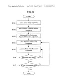 Adjusting Method For Recording Condition And Optical Disc Device diagram and image