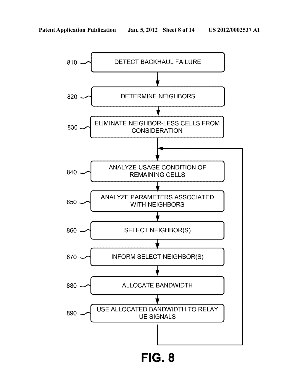 BASE STATION FAILOVER USING NEIGHBORING BASE STATIONS AS RELAYS - diagram, schematic, and image 09