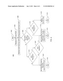 METHOD FOR QOS AUTHORIZATION diagram and image