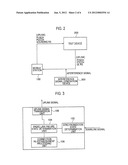 TEST METHOD AND TEST DEVICE diagram and image