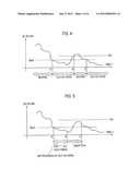 TEST METHOD AND TEST DEVICE diagram and image