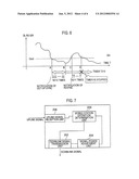 TEST METHOD AND TEST DEVICE diagram and image