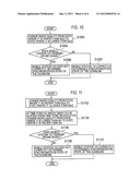 TEST METHOD AND TEST DEVICE diagram and image