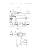 APPARATUS AND METHOD FOR DETECTING TRANSMISSION POWER OF TERMINAL HAVING     HETEROGENEROUS MODEM CHIPS diagram and image