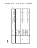 COMMUNICATION APPARATUS, COMMUNICATION SYSTEM, COMMUNICATION METHOD, AND A     COMPUTER-READABLE MEDIUM diagram and image