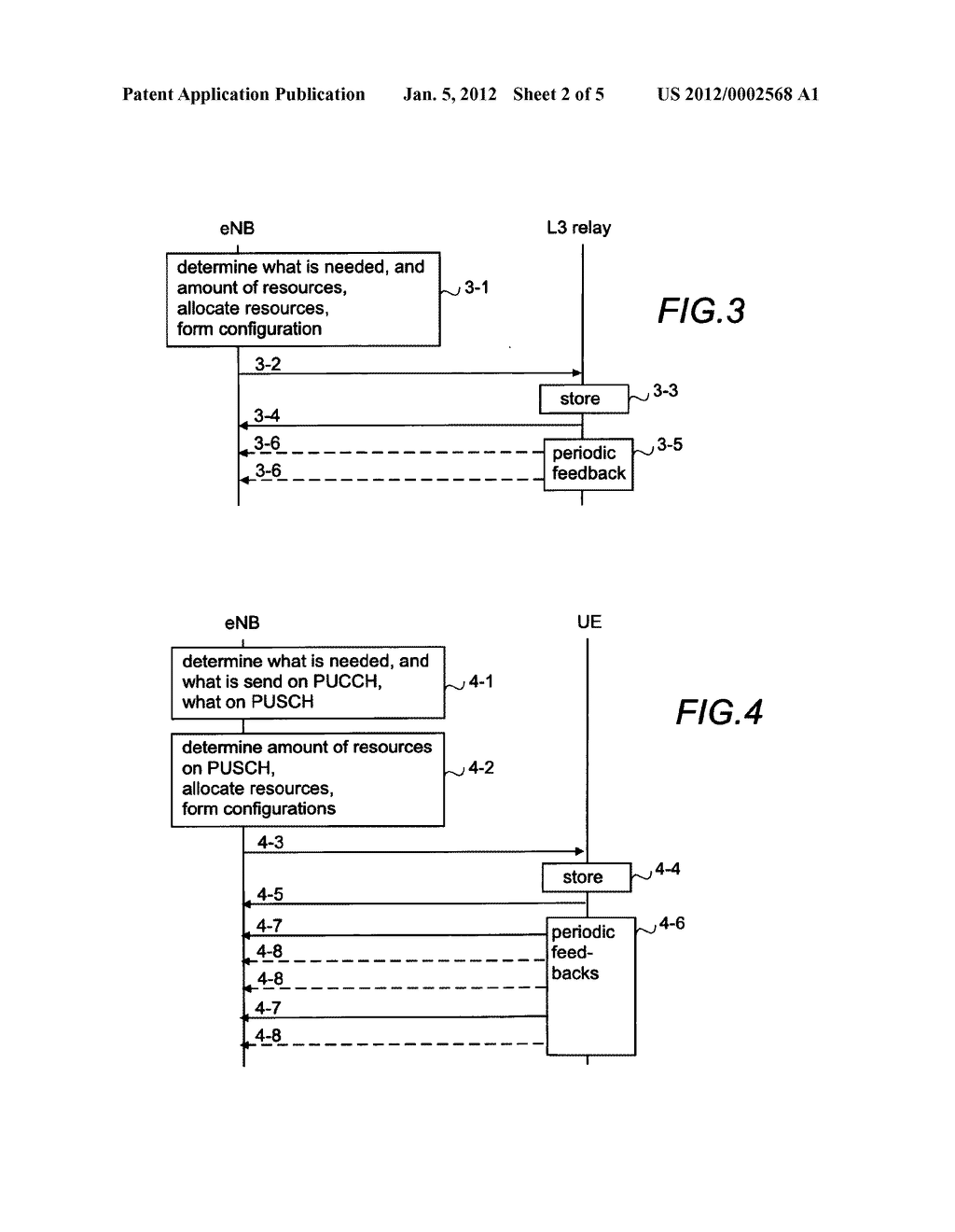 Configuring the Transmission of Periodic Feedback Information on a     Physical Uplink Shared Channel (PUSCH) - diagram, schematic, and image 03