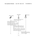 METHOD AND SYSTEM FOR AVOIDING INTERFERENCE CAUSED BY NON-SYNCHRONIZATION     IN RELAY TDD SYSTEM diagram and image