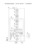 MOBILE STATION APPARATUS, COMMUNICATION SYSTEM, COMMUNICATION METHOD AND     PROGRAM diagram and image