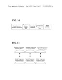 MOBILE STATION APPARATUS, COMMUNICATION SYSTEM, COMMUNICATION METHOD AND     PROGRAM diagram and image