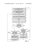 METHOD AND APPARATUS FOR ESTABLISHING AND MAINTAINING A SPECTRALLY     EFFICIENT MULTICAST GROUP CALL diagram and image