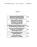 APPARATUS AND METHOD FOR TRANSMITTING AND RECEIVING MBS DATA diagram and image