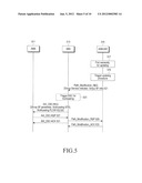 METHOD AND APPARATUS FOR GENERATING GROUP SERVICE FLOW IN A MOBILE     COMMUNICATION SYSTEM diagram and image