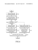 METHOD AND APPARATUS FOR GENERATING GROUP SERVICE FLOW IN A MOBILE     COMMUNICATION SYSTEM diagram and image