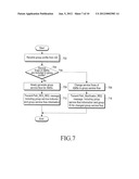 METHOD AND APPARATUS FOR GENERATING GROUP SERVICE FLOW IN A MOBILE     COMMUNICATION SYSTEM diagram and image