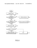 METHOD AND APPARATUS FOR GENERATING GROUP SERVICE FLOW IN A MOBILE     COMMUNICATION SYSTEM diagram and image