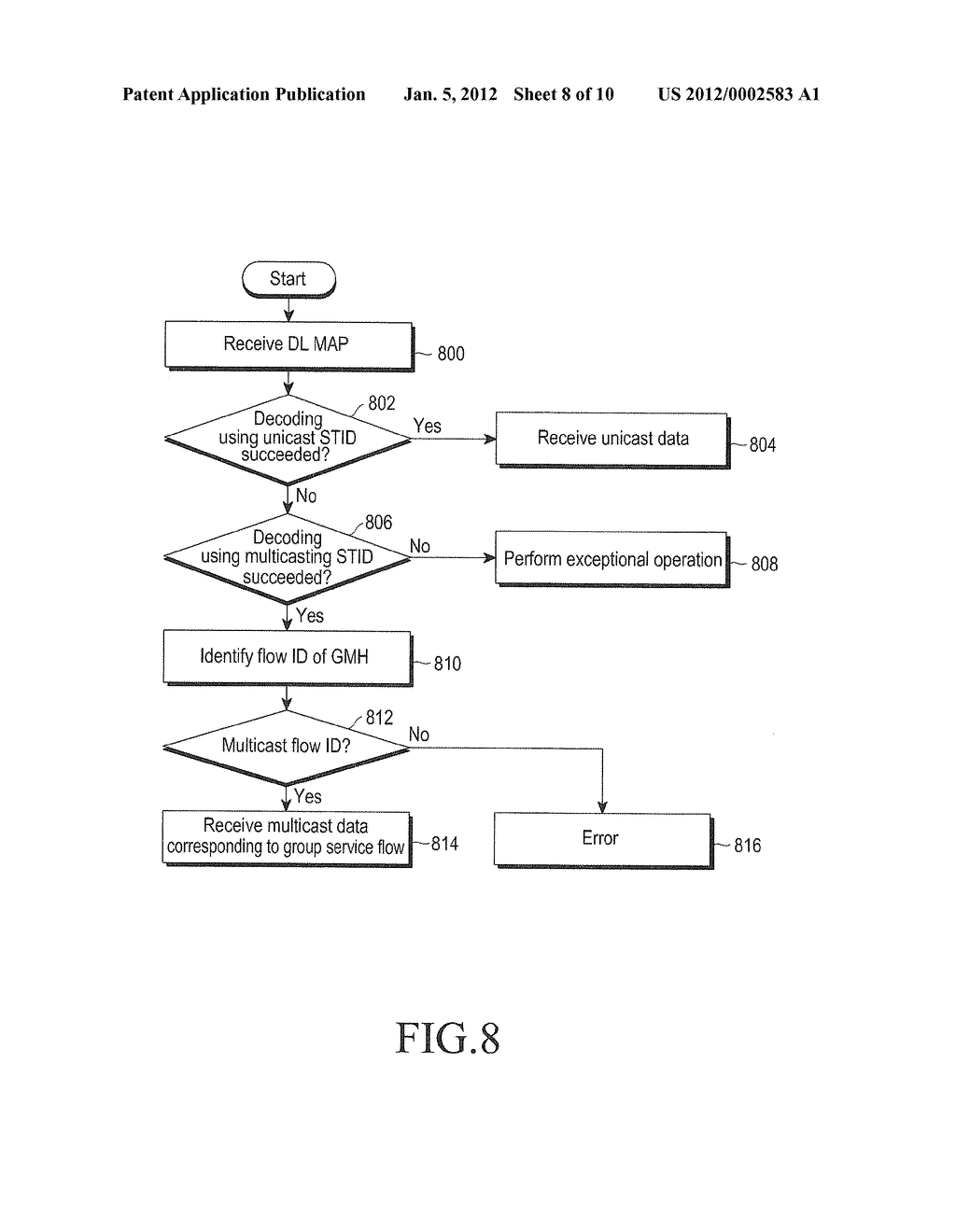 METHOD AND APPARATUS FOR GENERATING GROUP SERVICE FLOW IN A MOBILE     COMMUNICATION SYSTEM - diagram, schematic, and image 09