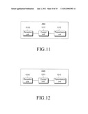 METHOD AND APPARATUS FOR GENERATING GROUP SERVICE FLOW IN A MOBILE     COMMUNICATION SYSTEM diagram and image