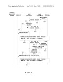 MULTICAST DATA COMMUNICATION METHOD AND COMMUNICATION SYSTEM diagram and image