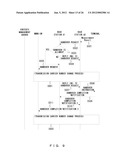 MULTICAST DATA COMMUNICATION METHOD AND COMMUNICATION SYSTEM diagram and image