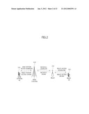 DATA TRANSMISSION METHOD FOR WIRELESS COMMUNICATION SYSTEM INVOLVING RELAY diagram and image