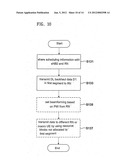 METHOD AND APPARATUS FOR TRANSMITTING DATA ON RELAY COMMUNICATION SYSTEM diagram and image