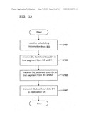 METHOD AND APPARATUS FOR TRANSMITTING DATA ON RELAY COMMUNICATION SYSTEM diagram and image