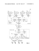 SYSTEM AND METHOD TO CONTROL WIRELESS COMMUNICATIONS diagram and image