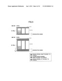 MOBILE COMMUNICATION SYSTEM, BASE STATION APPARATUS, USER APPARATUS AND     METHOD diagram and image