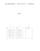 METHOD AND APPARATUS FOR SUPPORTING CARRIER AGGREGATION diagram and image