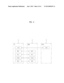 METHOD AND APPARATUS FOR SUPPORTING CARRIER AGGREGATION diagram and image