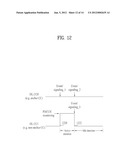 METHOD AND APPARATUS FOR SUPPORTING CARRIER AGGREGATION diagram and image