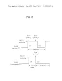 METHOD AND APPARATUS FOR SUPPORTING CARRIER AGGREGATION diagram and image