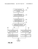 ENHANCED UPLINK OPERATION IN SOFT HANDOVER diagram and image