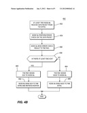 ENHANCED UPLINK OPERATION IN SOFT HANDOVER diagram and image