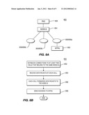 ENHANCED UPLINK OPERATION IN SOFT HANDOVER diagram and image