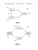 ENHANCED UPLINK OPERATION IN SOFT HANDOVER diagram and image