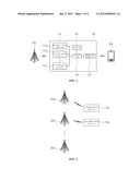 Mobile Internet Access Point For Wireless LAN Terminals diagram and image