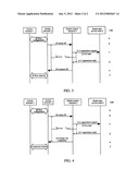  METHOD FOR ESTABLISHING THE IP FLOW MAP UPDATING CONNECTION IN A HIGH     RATE PACKET DATA NETWORK diagram and image