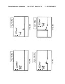 METHOD OF DRIVING A LASER DIODE diagram and image