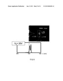 METHOD OF DRIVING A LASER DIODE diagram and image