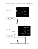 METHOD OF DRIVING A LASER DIODE diagram and image