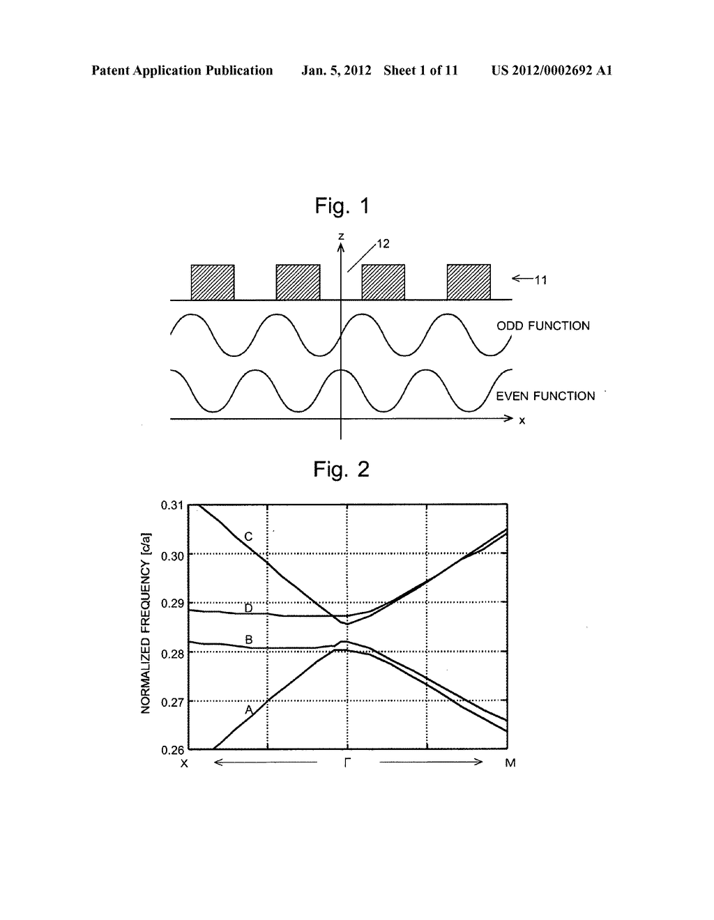 Surface-emitting laser light source using two-dimensional photonic crystal - diagram, schematic, and image 02